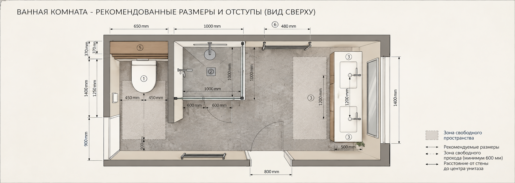 Чертеж планировки и расстановки сантехники с размерами