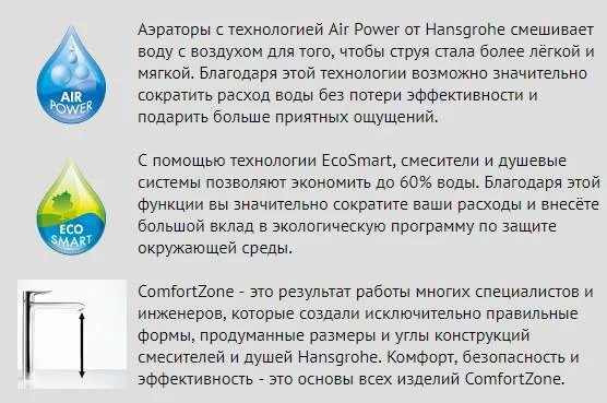 Фото смеситель для раковины hansgrohe logis 71095000