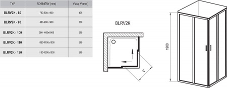Фото душевое ограждение ravak blix blrv2k-110 110x110 см 1xvd0100zg