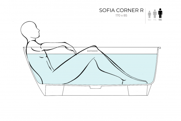 Фото ванна из искусственного камня salini sofia corner 170x85 см r 102524m матовая