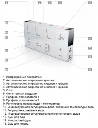 Фото унитаз подвесной безободковый duravit starck 3 62 см 2226590000