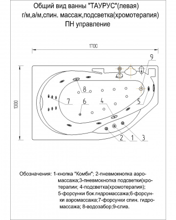 Фото акриловая ванна акватек таурус 170x100 см r tar170-0000129