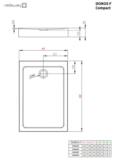 Фото поддон акриловый radaway doros f compact 100x70 см sdrfp1070-05