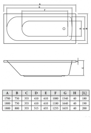 Фото акриловая ванна c-bath geba 180x75 см cbq009002