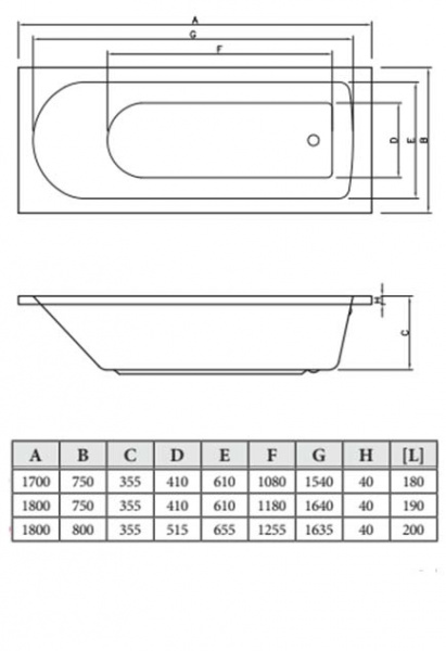 Фото акриловая ванна c-bath geba 170x75 см cbq009001