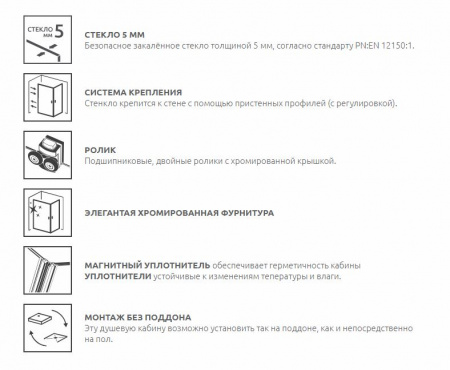 Фото душевое ограждение radaway premium plus a 100x100 см 30423-01-06n