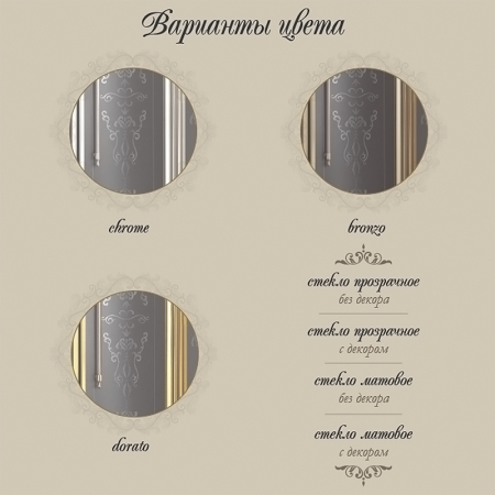Фото душевая дверь migliore diadema 80 см 22692