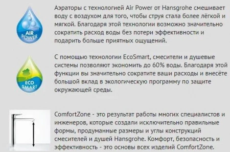 Фото смеситель для раковины hansgrohe talis e 71705000