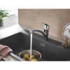 Фото смеситель для кухни grohe eurosmart 2021 33281003