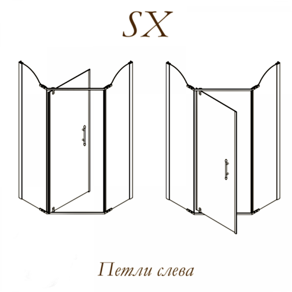 Фото душевое ограждение migliore diadema penta 100x100 см 24164