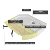 Фото душевая кабина avacan d2080led 80x80 см