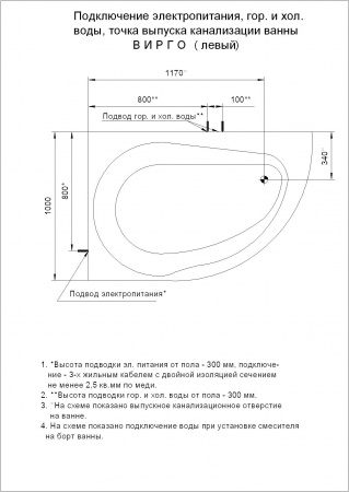 Фото акриловая ванна акватек вирго 150x100 см l vir150-0000038