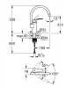 Фото смеситель для кухни grohe eurosmart 33202003