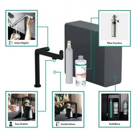 Фото смеситель для кухонной мойки hansgrohe aqittura sodasystem 76810670