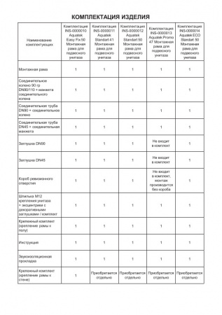 Фото унитаз с инсталляцией акватек бетта set aquatek бетта