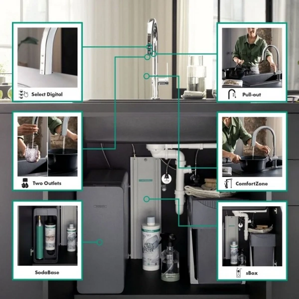 Фото смеситель для кухонной мойки hansgrohe aqittura sodasystem 76806000
