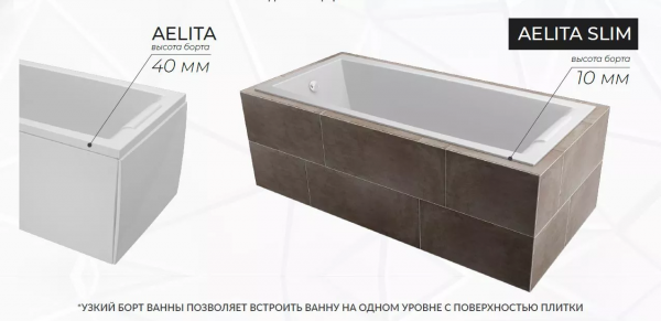 Фото акриловая ванна 1marka aelita 180x75 см slim