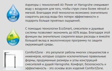 Фото смеситель для раковины hansgrohe logis 71104000
