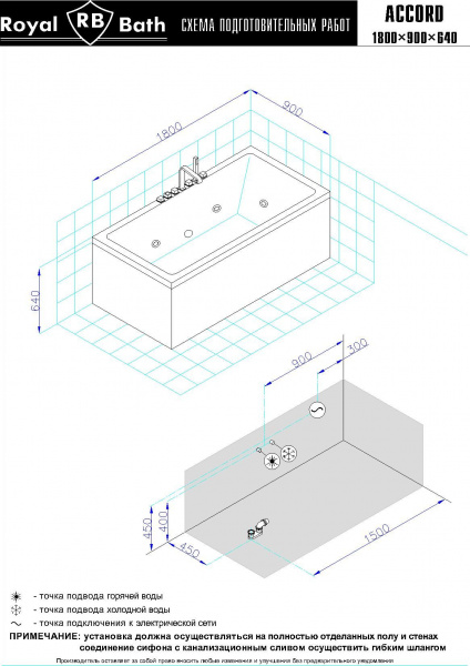 Фото акриловая ванна royal bath accord comfort rb627100co 180x90 см