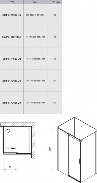 Фото душевое ограждение ravak matrix msdps l/r 120x80 см 0wlg4100z1