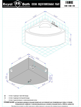 Фото акриловая ванна royal bath fanke comfort rb581200co 140x140 см