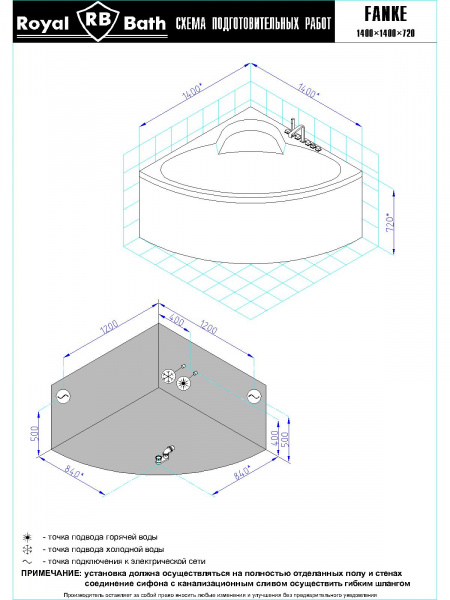 Фото акриловая ванна royal bath fanke comfort rb581200co 140x140 см