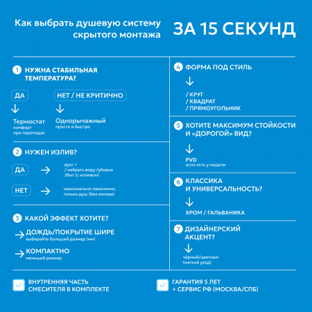 Фото душевой набор со встроенным смесителем abber daheim af8221g