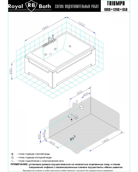 Фото акриловая ванна royal bath triumph comfort rb665100co 180x120 см
