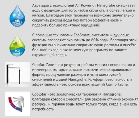 Фото смеситель для раковины hansgrohe talis e 71703000