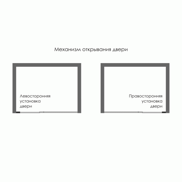 Фото душевая дверь wasserkraft neime 90 см 19p04