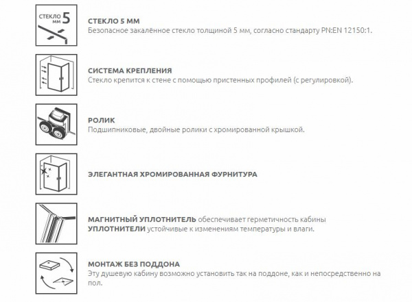 Фото душевое ограждение radaway classic c 80x80 см 30060-01-02
