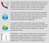 Фото смеситель для раковины hansgrohe logis 71103000