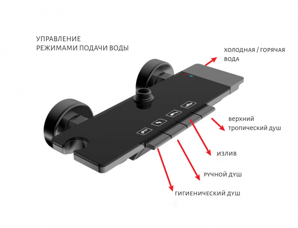 Фото душевая стойка акватек поларис aq3040cr цвет: хром